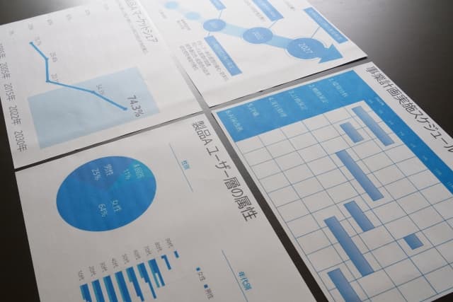 ものづくり補助金における経営革新計画のメリット