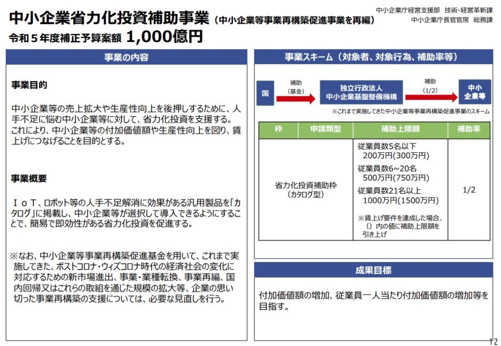 中小企業省力化投資補助事業