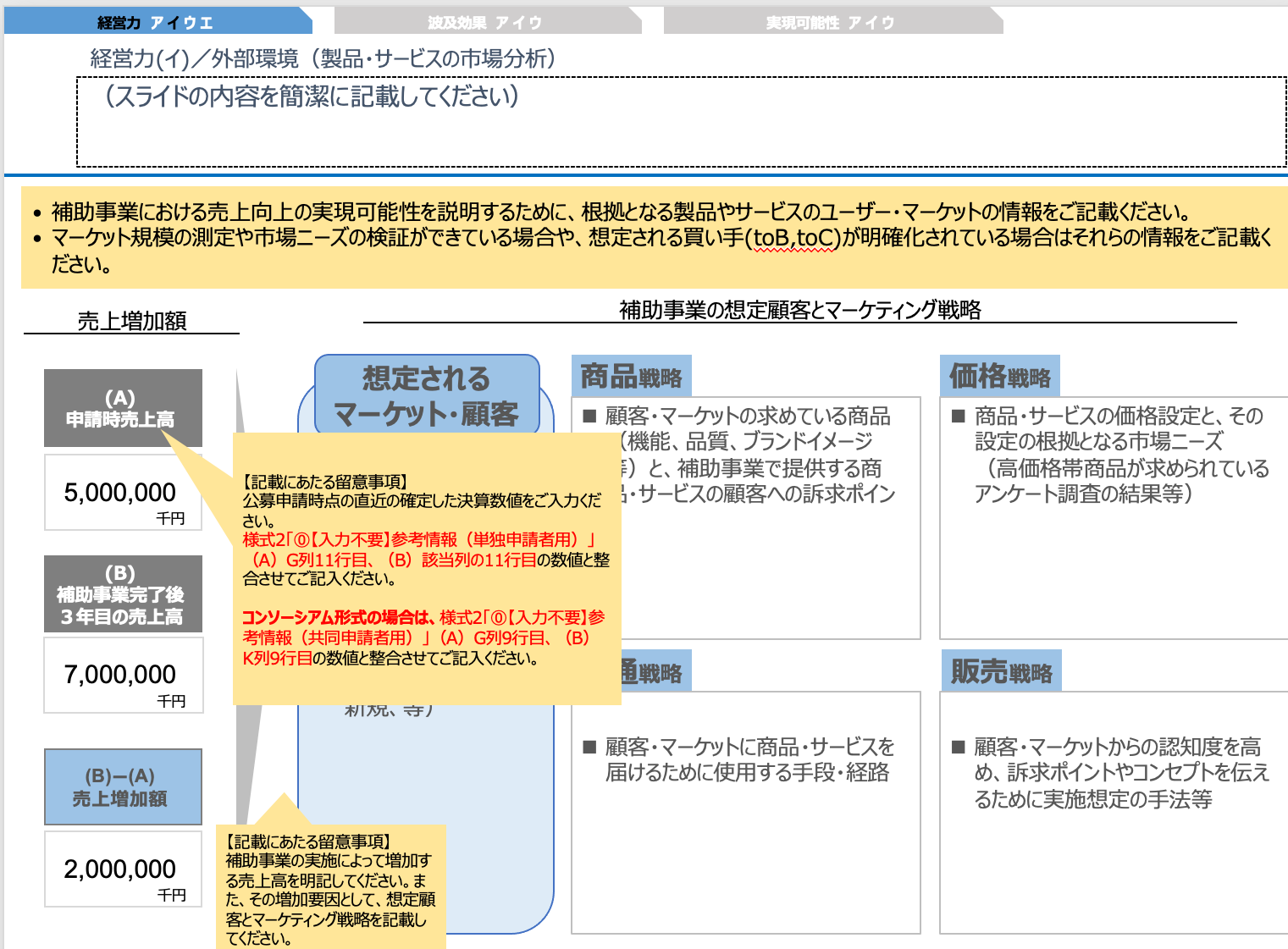 投資計画書の例