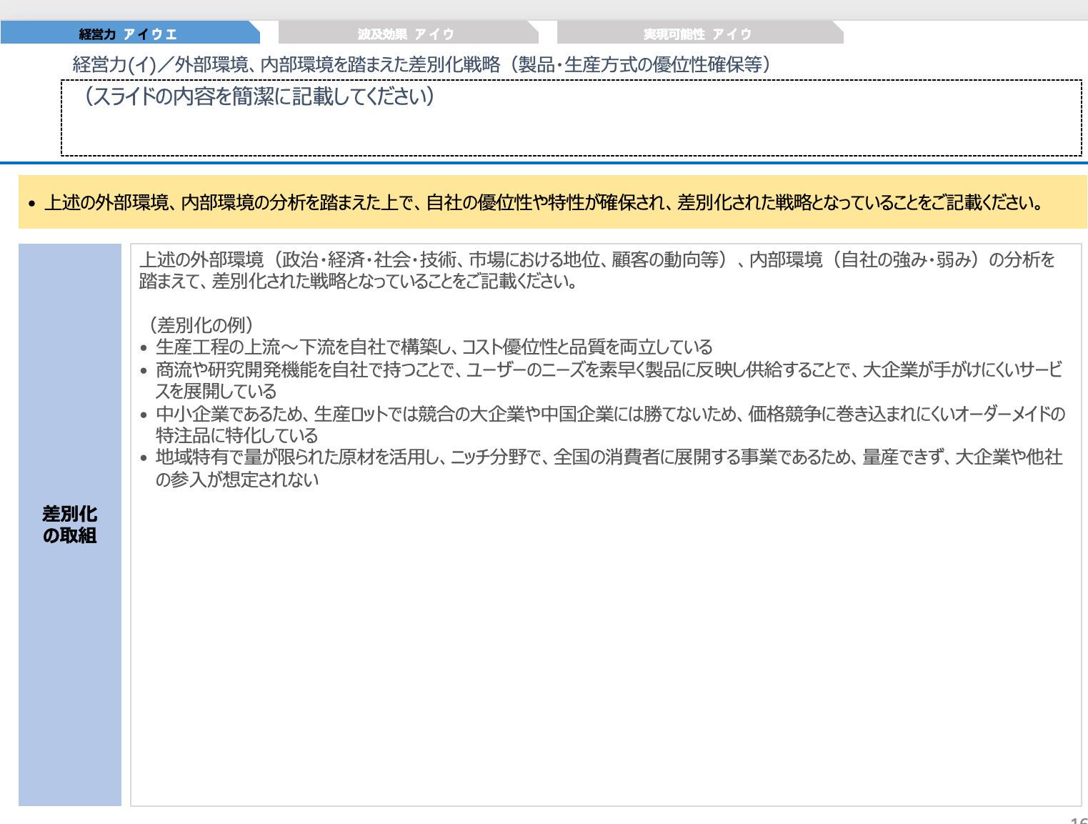 投資計画書の例