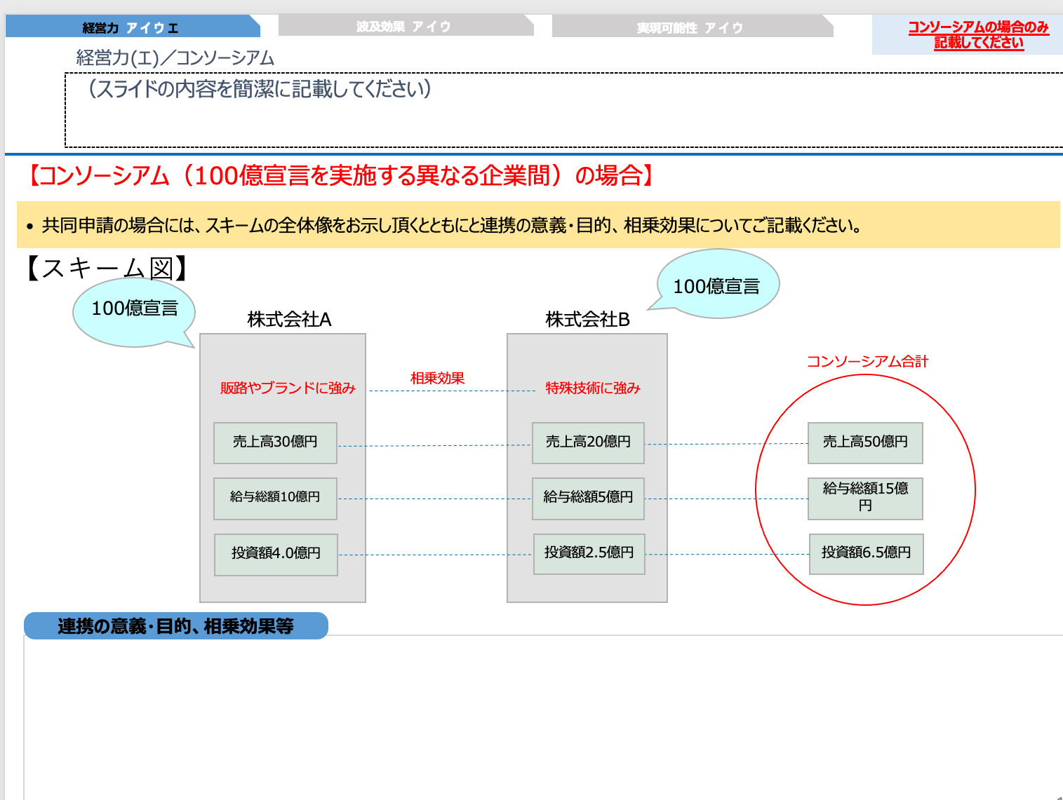 投資計画書の例