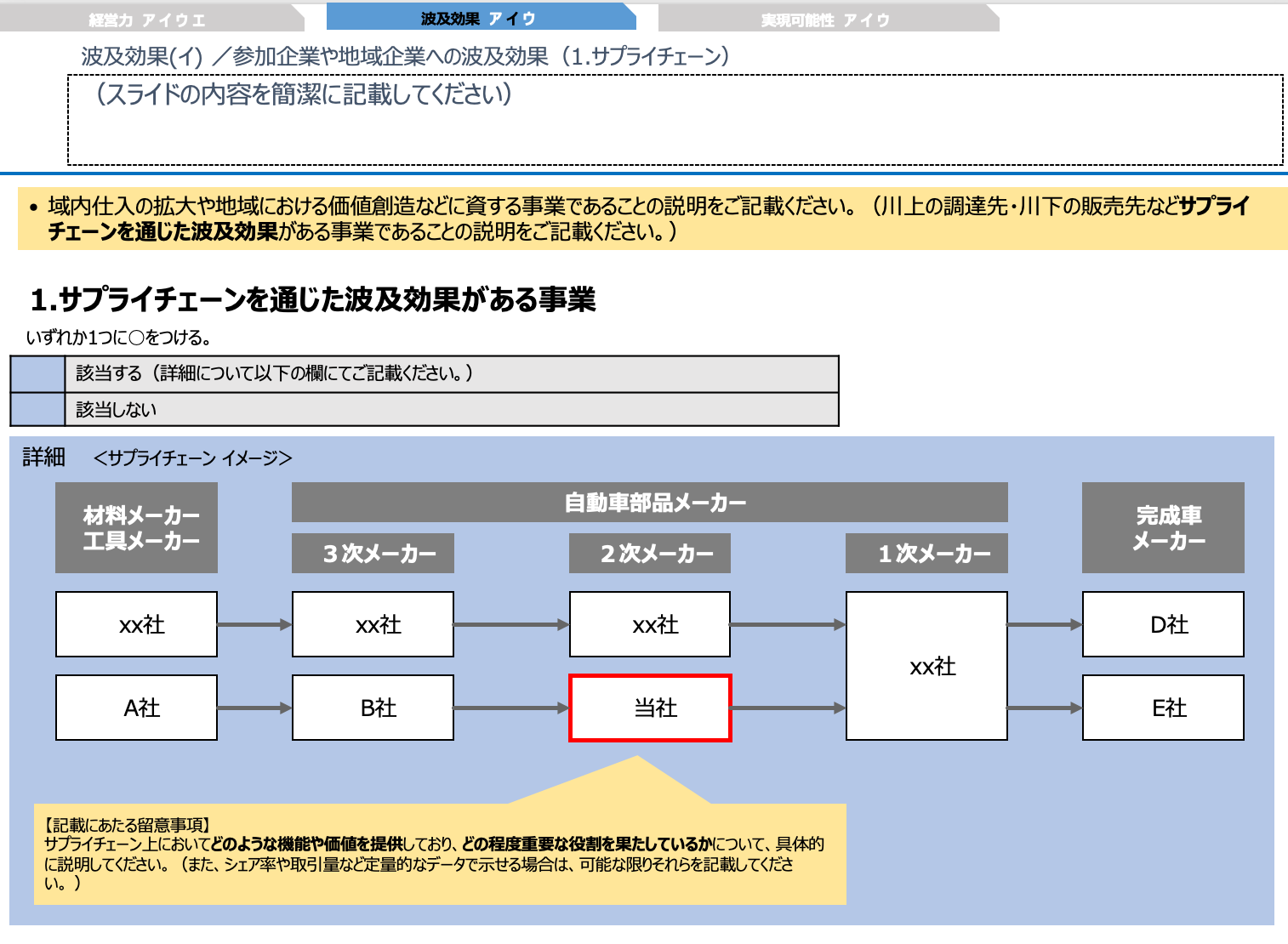 投資計画書の例