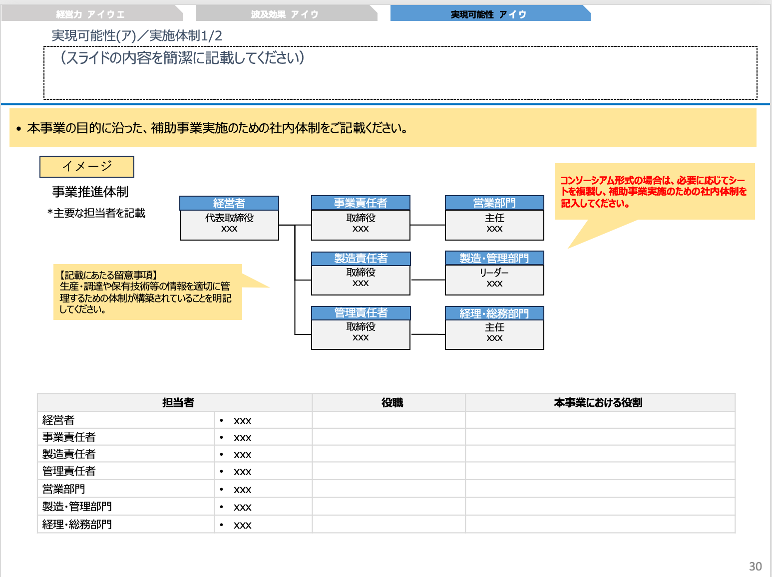 投資計画書の例