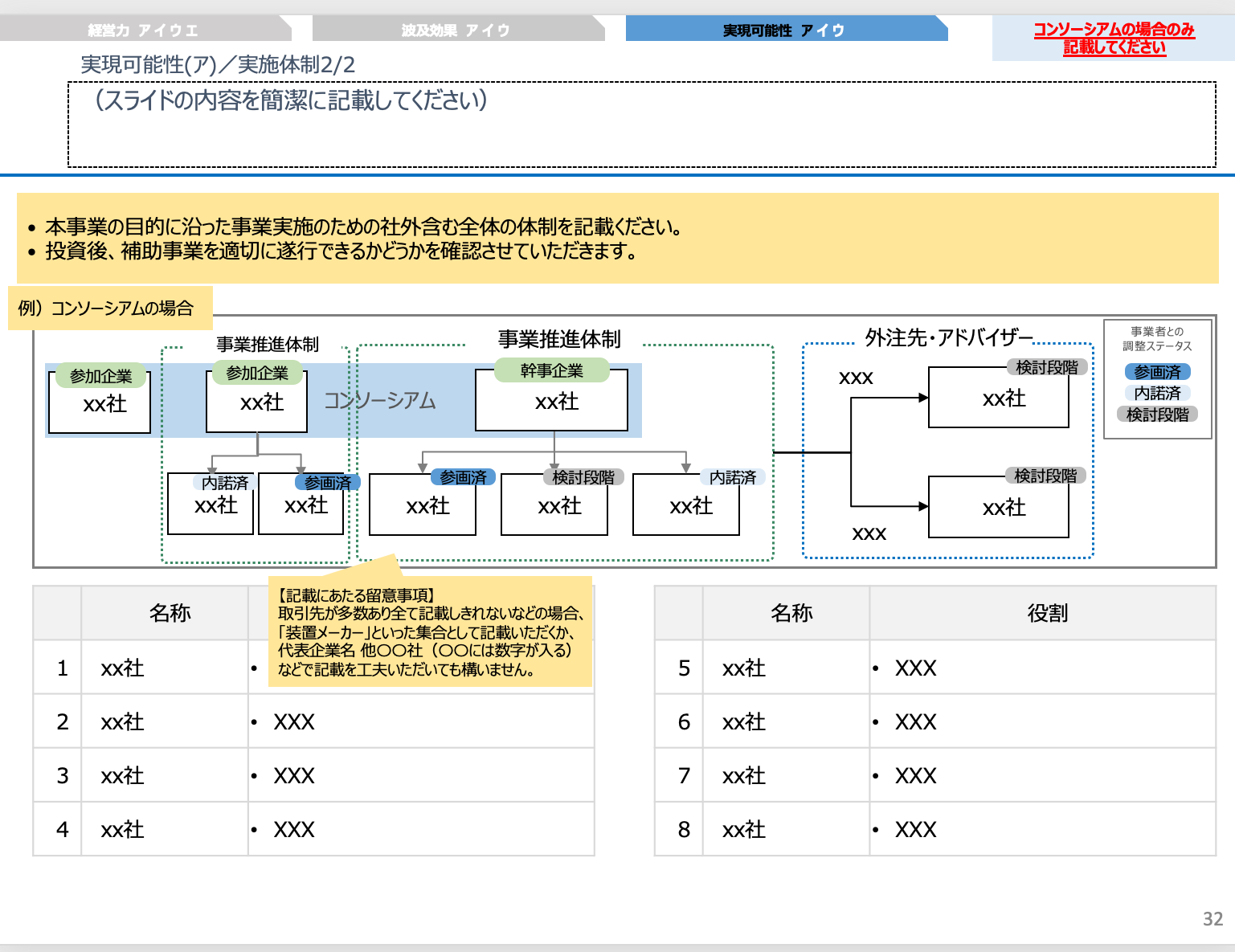 投資計画書の例