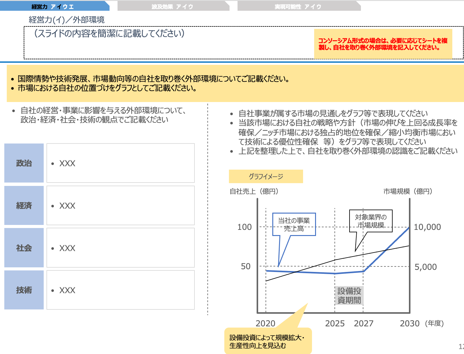 投資計画書の例