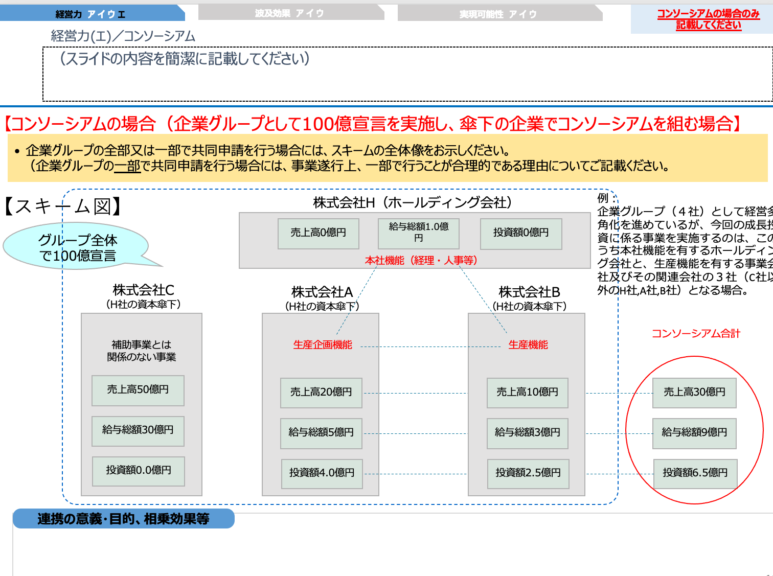 投資計画書の例