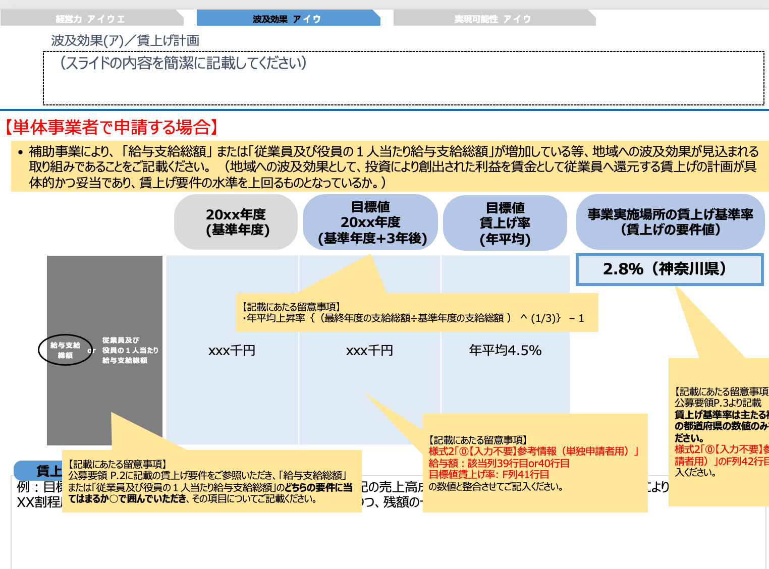投資計画書の例