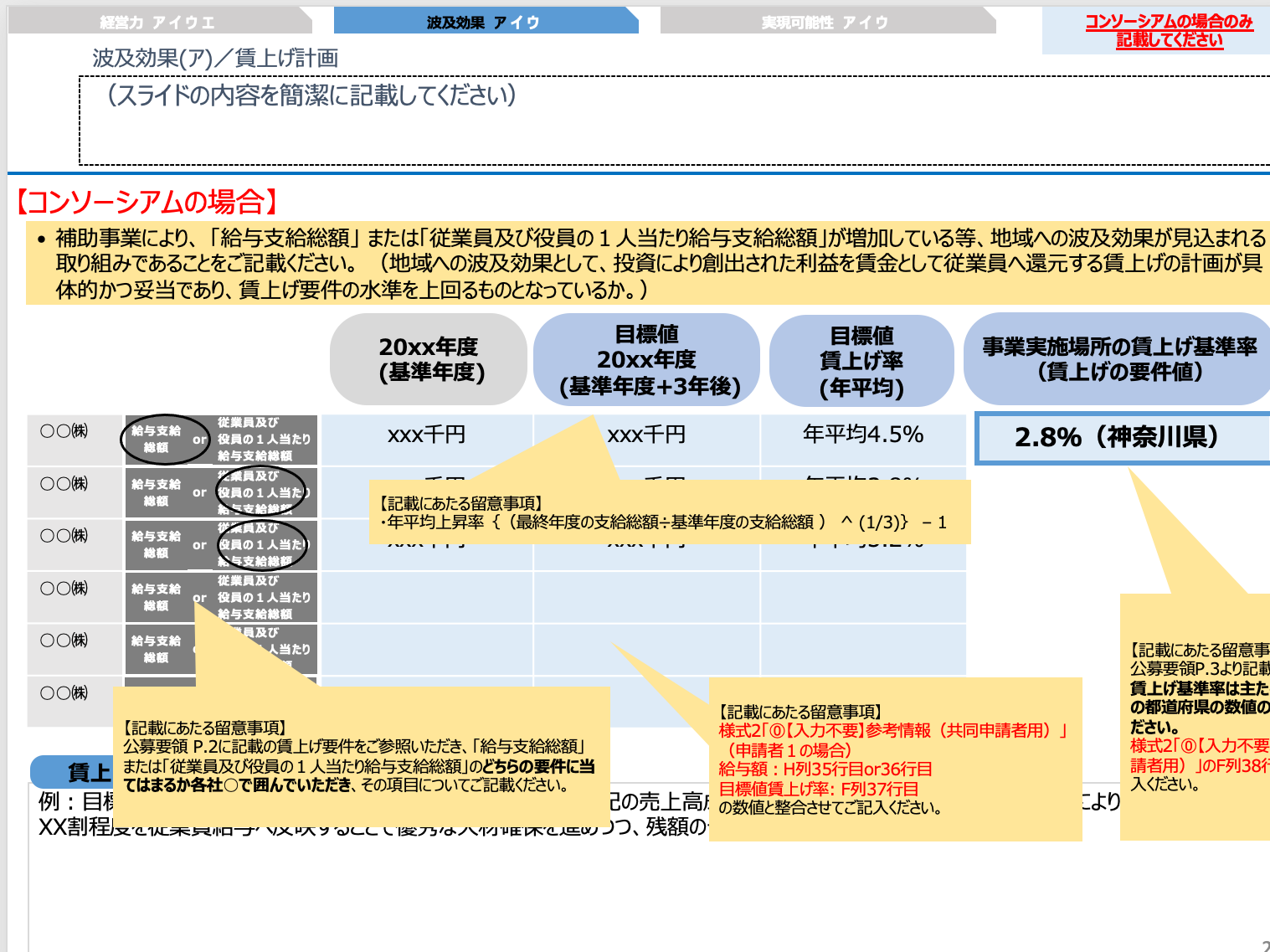 投資計画書の例