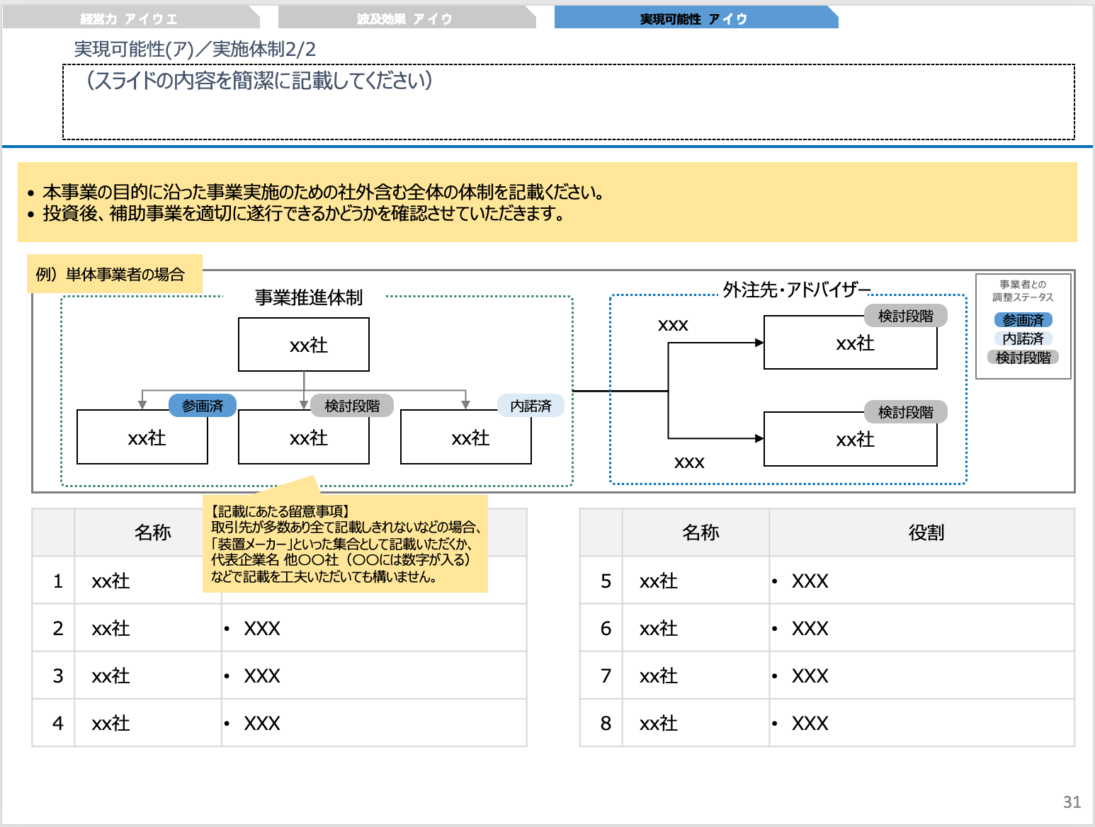 投資計画書の例